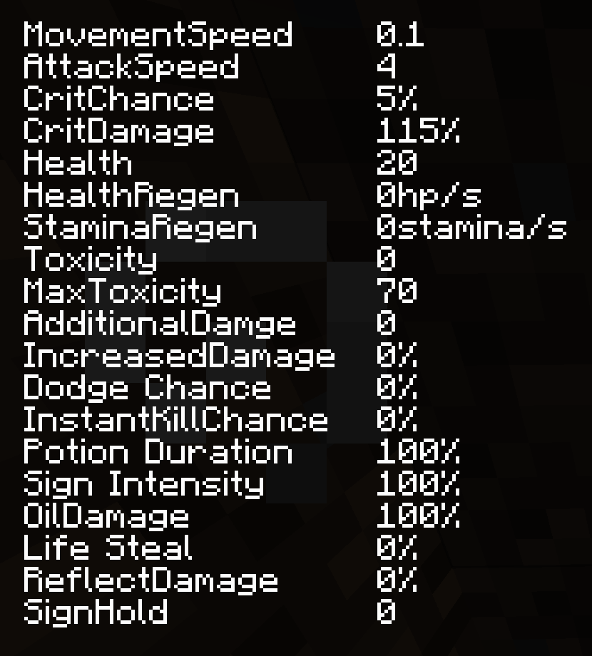 HUD overlay